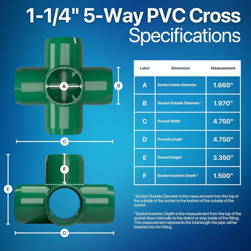 FORMUFIT 1-1/4" 5-Way Cross Furniture Grade PVC Fitting in Green, Made in USA, UV-Resistant, Impact-Proof, 1.66” Actual Socket Diameter (Pack of 4) - F1145WC-GR-4 - Image 3