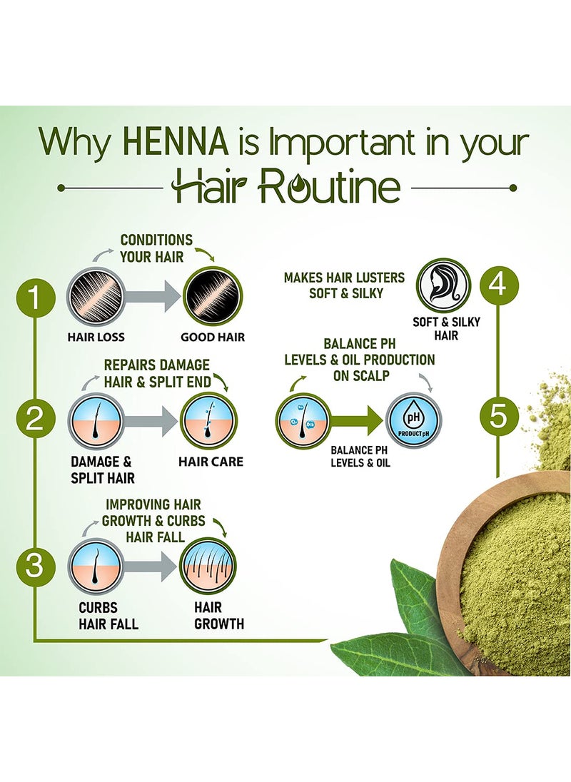 KEYA SETH AROMATHERAPY, DEVICE OF DROP KEYA SETH AROMATHERAPY DEVICE OF DROP Henna Herbal Hair Color with Natural Conditioner for Long Healthy and Strong Hair Fall Control Repairs Damage Hair 200g  - Image 4