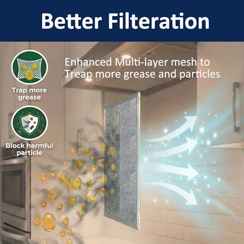 Amazinpure 2X 97005683 Kitchen Range Hood Vent Filter Compatible with Broan RP AP Nutone NSP GE WB2X3998 Kenmore 97007894 99010152 97017455 990721040B BPRPFA 978 x 111116 x 38 inches - Image 3