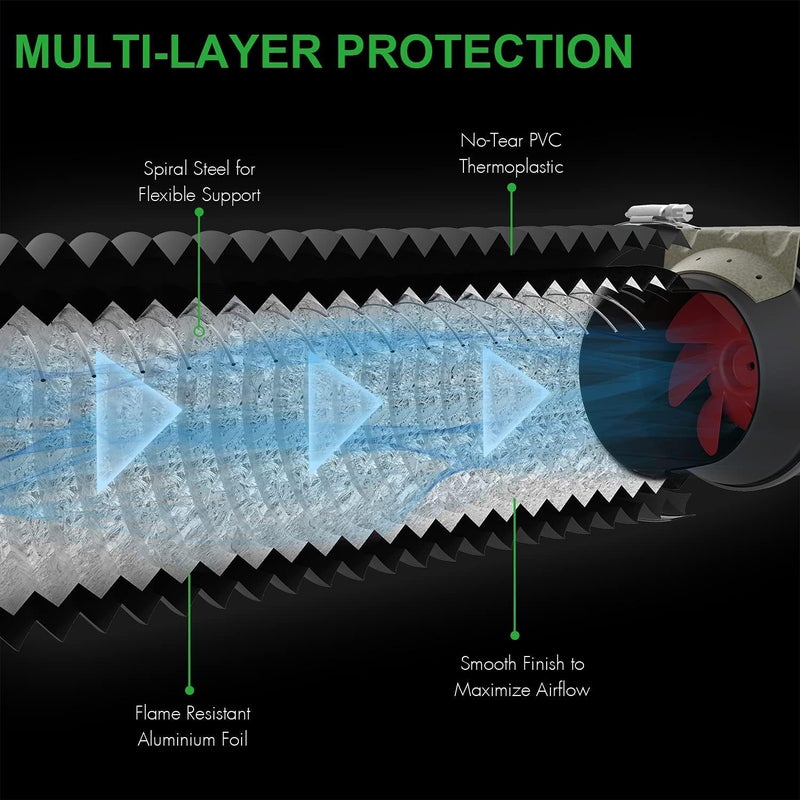 Healsmart Dryer Vent Hose 4 Inch 8 Feet Flexible Aluminum Foil Ducting, Four-Layer Protection, With 2 Clamps For Hvac Ventilation, Non-Insulated, Black - Image 4