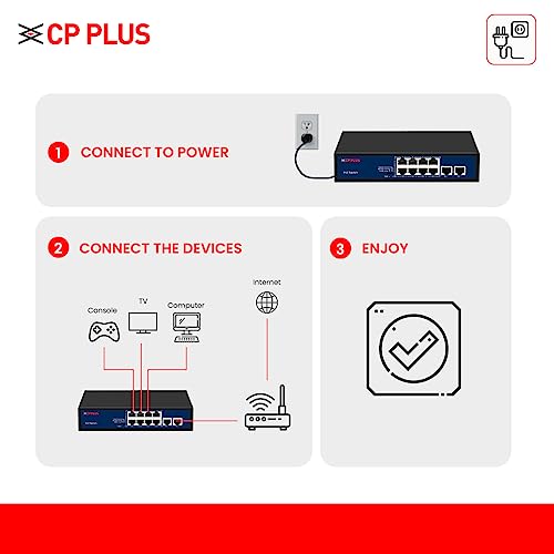 CP PLUS مفتاح POE من CP Plus بـ 10 منافذ إيثرنت سريعة مع 8 منافذ PoE (10/100 ميجابت في الثانية) و 2 منفذ Uplink (100 ميجابت في الثانية) | أقصى إخراج 30 واط من منفذ PoE واحد | مؤشرات ضوء LED | توصيل وتشغيل - CP-DNW-HPU8H2-96-V2 - Image 5