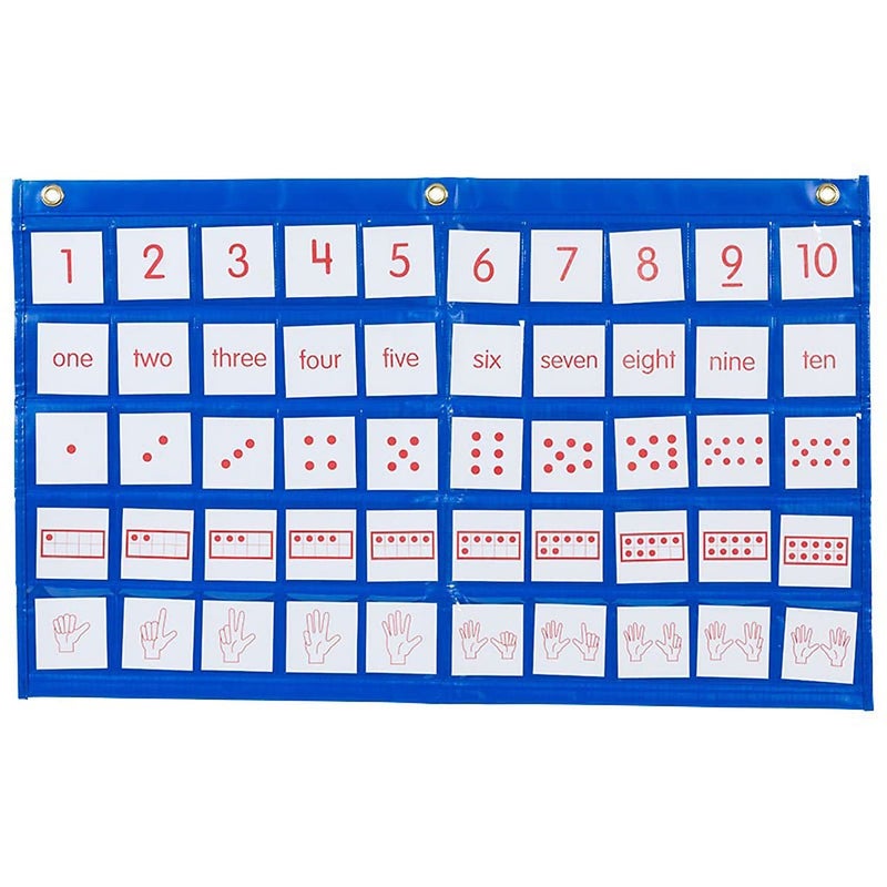 Didax DD-211773 Number Path Pocket Chart with Cards, Grade: 7 to Kindergarten (Pack of 51) - Image 3