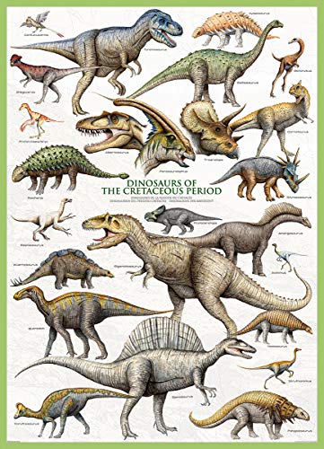 EuroGraphics Dinosaurs Cretaceous 1000 Piece Puzzle - Image 2