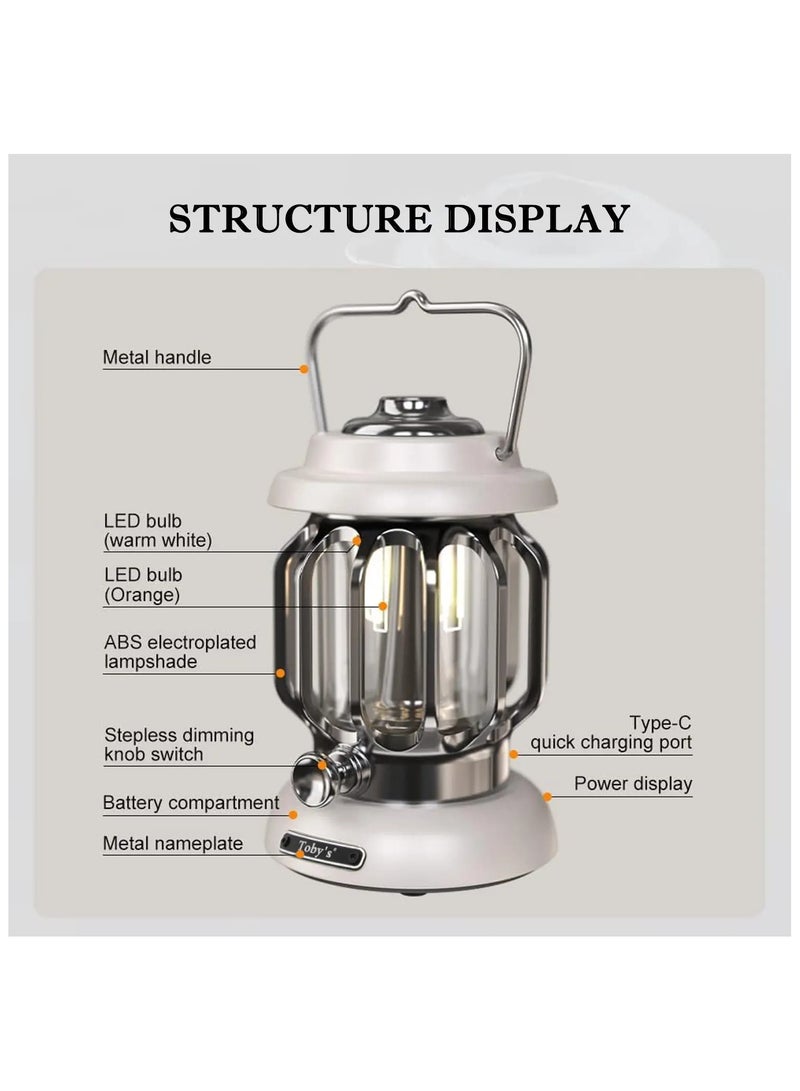 توبيز مصباح التخييم CPL-T14 LED الذي تم إطلاقه حديثًا من توبي، مصباح طوارئ محمول مقاوم للماء ومضاد للماء، مصباح خيمة معلق قابل للتعتيم وقابل لإعادة الشحن للمشي في الهواء الطلق - Image 3