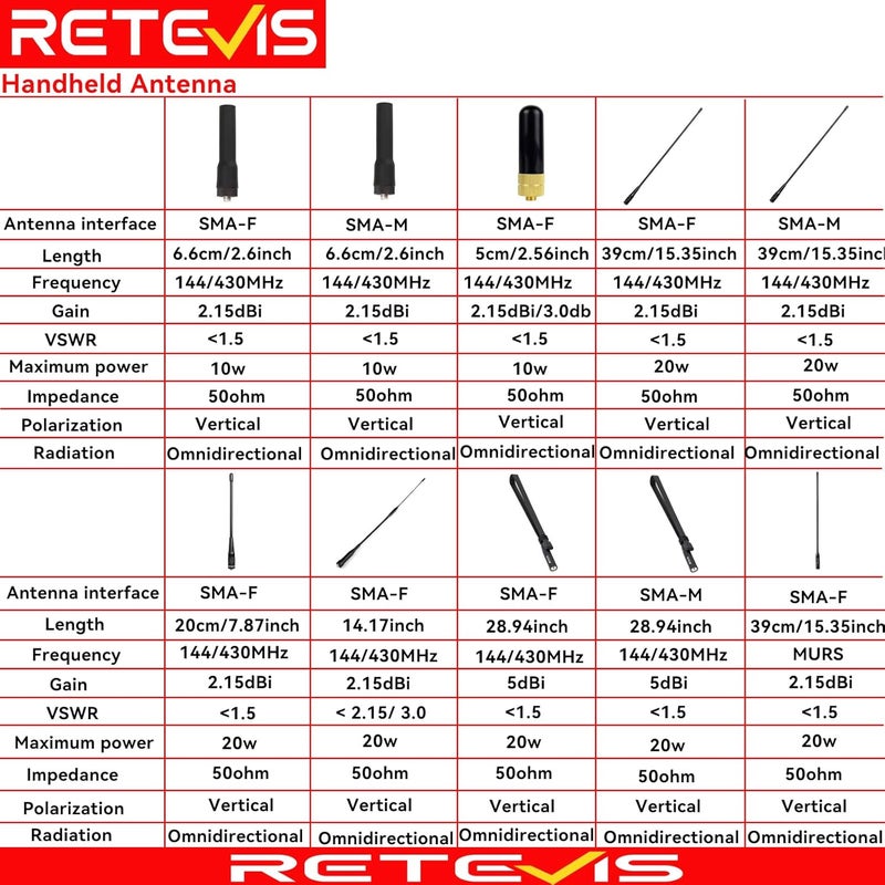 Retevis Ham Radio Antenna, 29-inch VHF/UHF SMA-Female Foldable CS Tactical Antenna, VSWR Less Than 1.5, Compatible with BaofengUV-5R BF-F8HP PRO AR-5RM BF-888S RT29 RT86 C2 RA79(1Pack) - Image 1