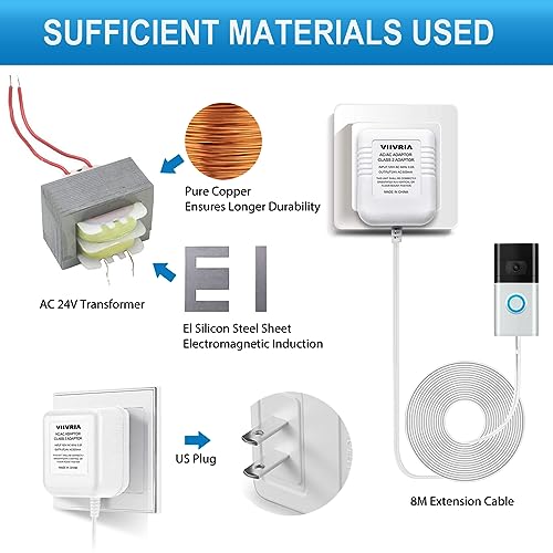 VIIVRIA AC 24 Volt Transformer, C Wire Adapter, Compatible with All Versions of Ring Doorbell and Thermostat for Ecobee,Sensi and Honeywell, 315" Long Cable - Image 5