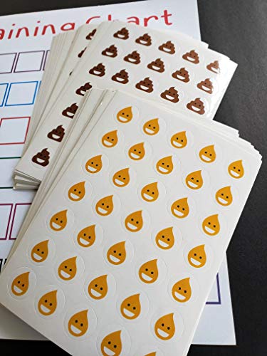 L LIFETIME Potty Training Sticker Chart Reward- Monkey Design for Toddler Girls and Boys, Toilet Seat Motivational Weekly Progress Gift with 50 Poop Pee Sticker Sheets for Children - Image 3