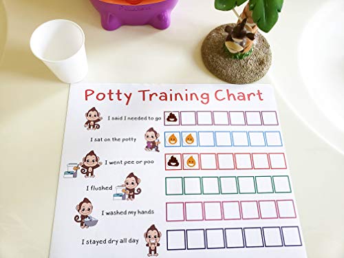L LIFETIME Potty Training Sticker Chart Reward- Monkey Design for Toddler Girls and Boys, Toilet Seat Motivational Weekly Progress Gift with 50 Poop Pee Sticker Sheets for Children - Image 4