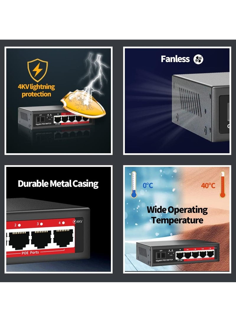 إسبانيا 4+1SFP GIGABIT POE SWITCH مع +1 الإرسال - Image 2