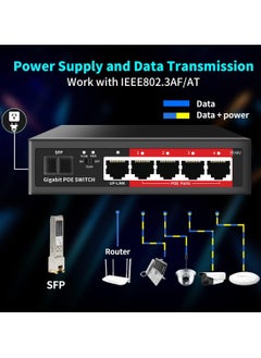 ESPANIA 4+1SFP GIGABIT POE SWITCH WITH +1 UPLINK  - Image 3