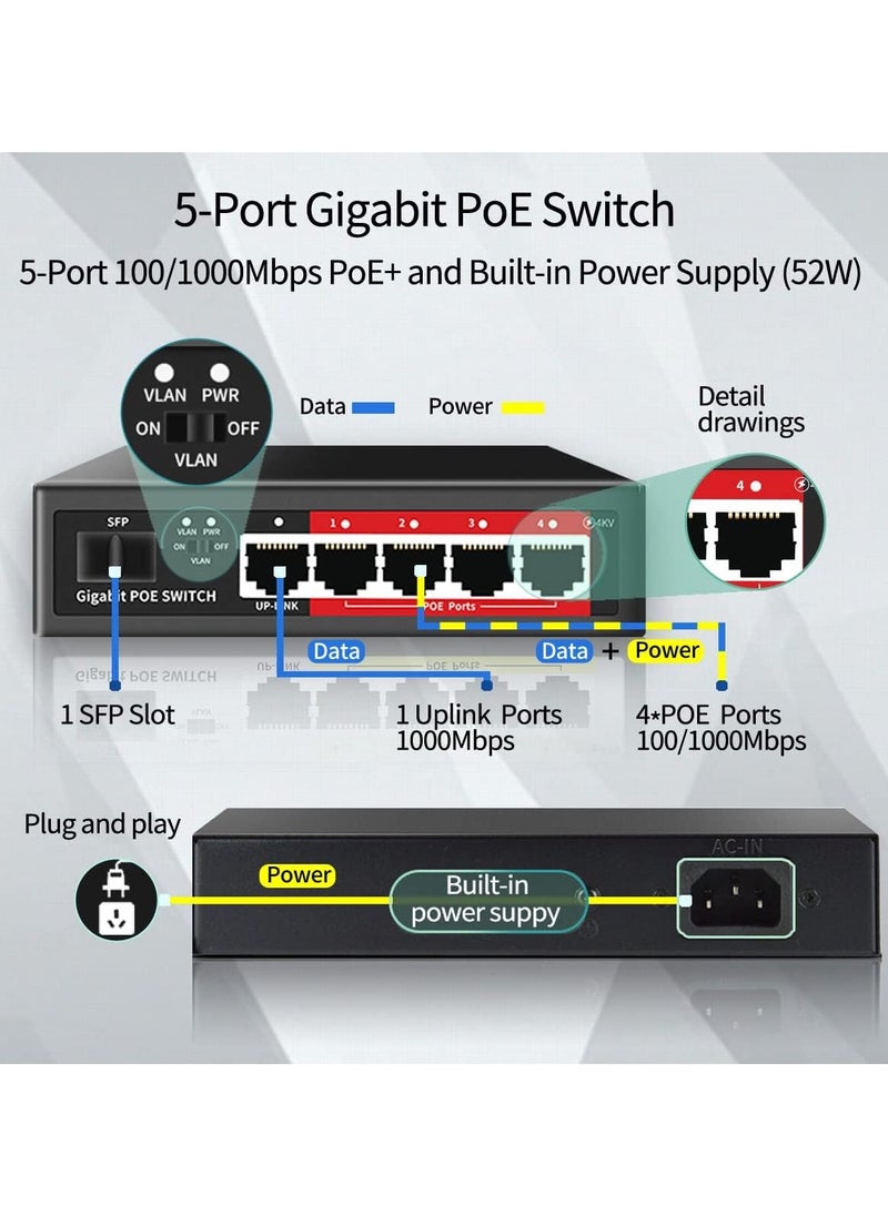 4+1SFP GIGABIT POE SWITCH WITH +1 UPLINK - pzsku/Z0A094F82D9C80FAA1764Z/45/_/1734351422/36cef25a-b663-427d-b206-365aca817e5f