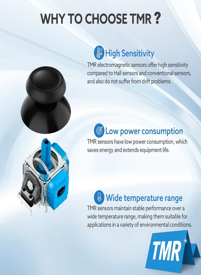 WeChip TMR Electromagnetic Joysticks Replacement for X Box Series X/S Controller - Image 3