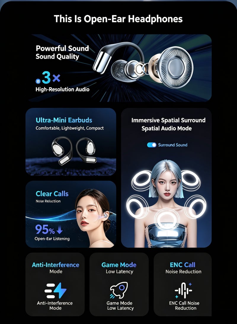 Shinecon Bluetooth 6.0 Open-Ear Hanging Ear Earphones with Noise Reduction - Image 5