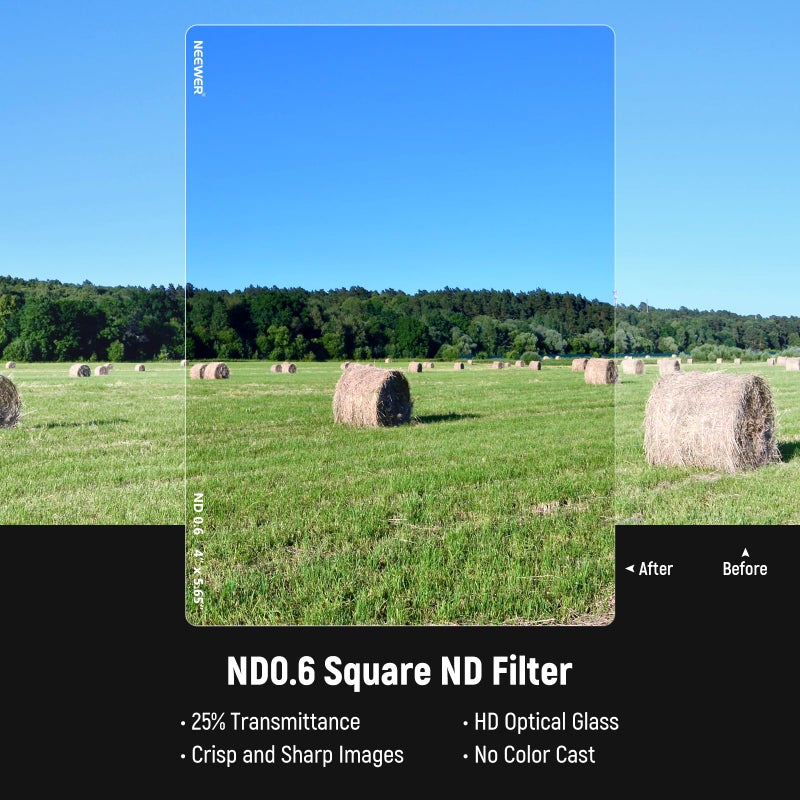 Neewer NEEWER ND0.6 (2 Stops) Square ND Filter, 4"x5.65" Dual Sided 30 Multi Nano Coated Cinema Neutral Density Filter for NEEWER Matte Box Compatible with Tilta Compatible with SmallRig  - Image 3