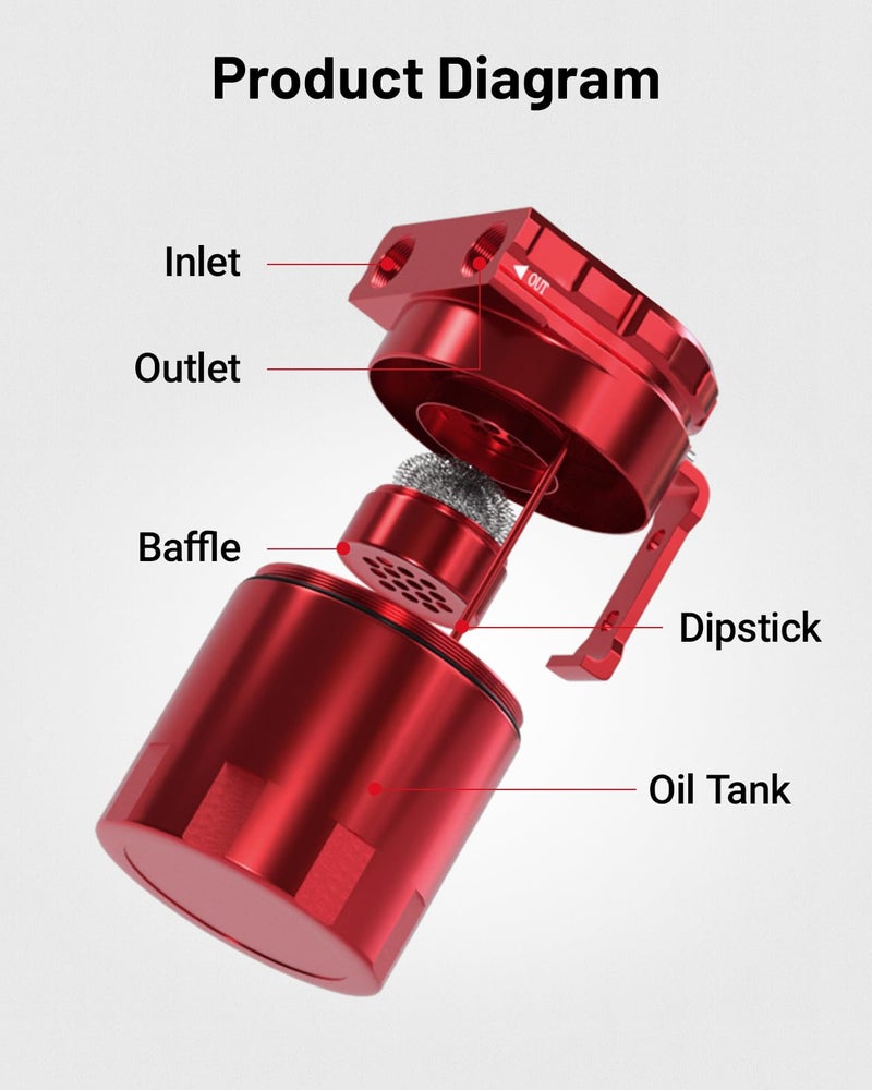 EVIL ENERGY Oil Catch Can, Universal Baffled Catch Can Kit with NBR Fuel Hose, 300ml Aluminum Air Oil Separator Tank for PCV System Red - Image 2
