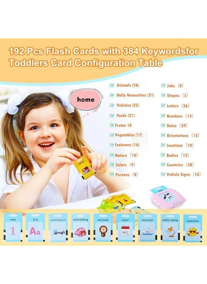 Talking Flash Cards Learning Toys for Toddlers 1-6 Year Old,British English, 384 Words, Audible Educational Toys, Preschool Learning Resource Electronic Interactive Toy Birthday Gifts for Kids-Pink  - Image 2