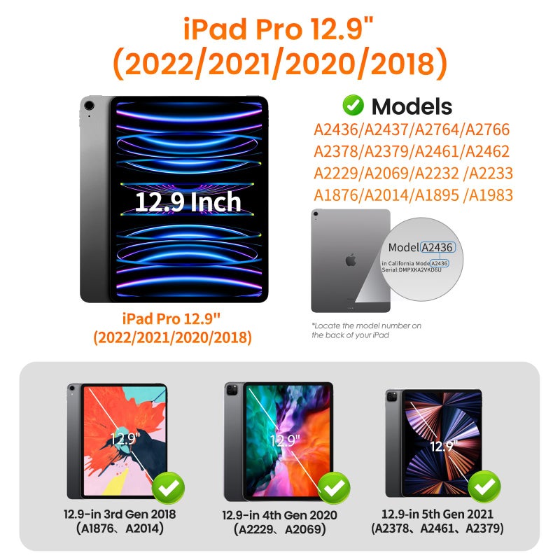 PandaShield 2 Pack for iPad Pro 12.9 inch 6th/5th/4th/3th Generation(2022/2021/2020/2018 Released)9H+Tempered Glass Screen Protector with Easy-Install[12FT Grade Shatterproof]Apple Pencil Compatible - Image 2