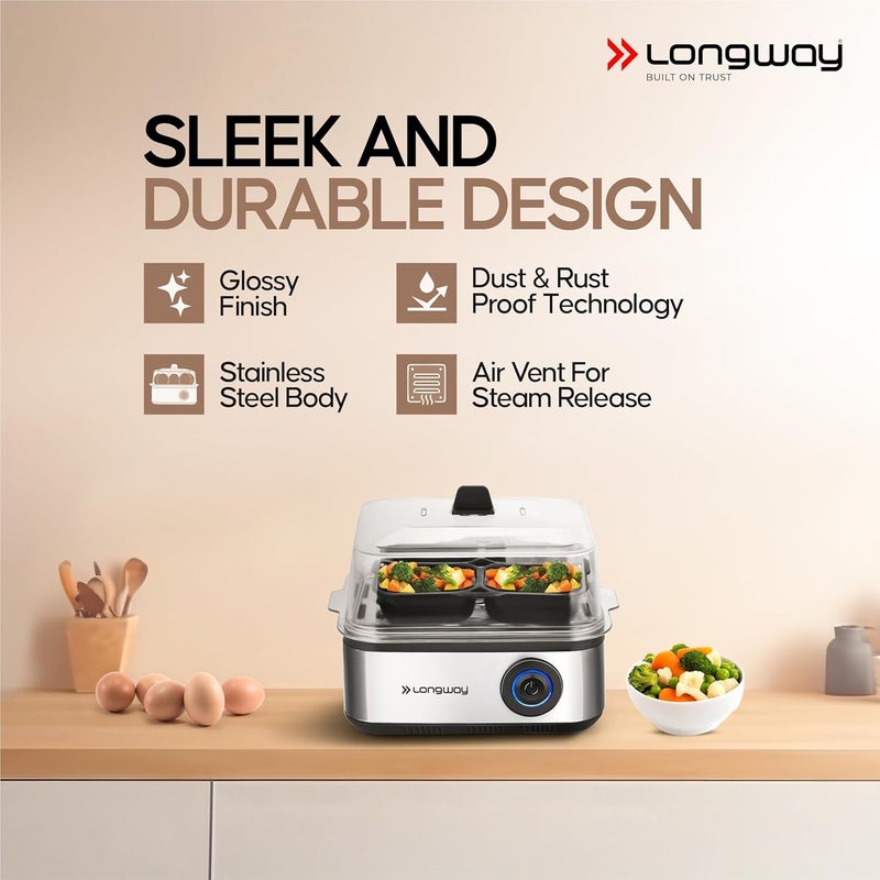 Longway LWEB04 500 Watt Stainless Steel Egg Boiler And Poacher2in1 Boils 8 Eggs Poach 4 Eggs Egg Cooke - Image 5