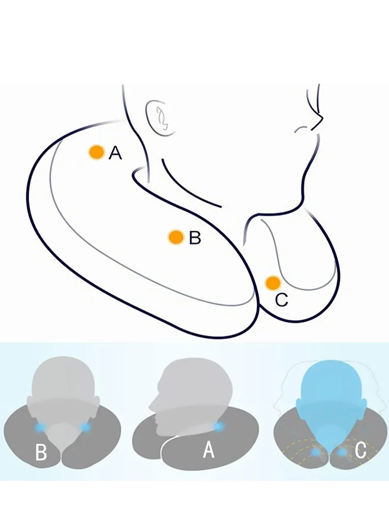 MNUK MNP-2 Neck Pillow, Light Blue| Memory Foam Travel Pillow for Kids & Adults | Cute U-Shaped Pillow for Ultimate Comfort & Neck Support