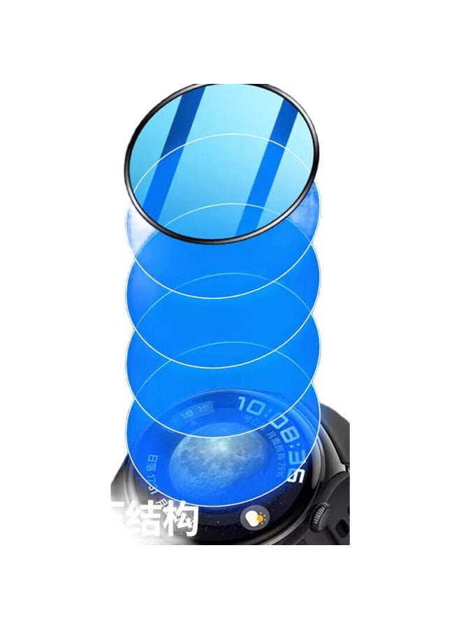 Stiger [2-Pack] Screen Protector For Huawei Watch 4/3, Non-Tempered Glass Composite Film, Full Screen Coverage, Hd Clear, Shockproof, Scratch-Resistant, Fingerprint-Resistant Protective Film For 46Mm Watch Face - Image 1