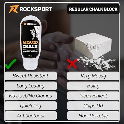 Rocksport Liquid Chalk for Gym, Weightlifting & Climbing – Quick Drying Lifting Chalk | Gym Powder for Grip | Non-Messy Chalk for Gym, Fitness, Crossfit & Calisthenics | 50 ml, Pack of 2 - Image 5