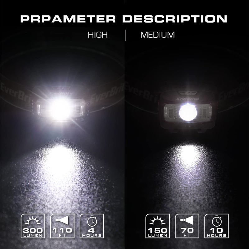 EverBrite Headlamp, 2 Pack Kids Headlamp with Red Light and Memory Function, Head Lamp for Adults and Kids with 5 Modes, Bright Headlamps for Camping, Running, Christmas Gifts, Batteries Included - Image 4