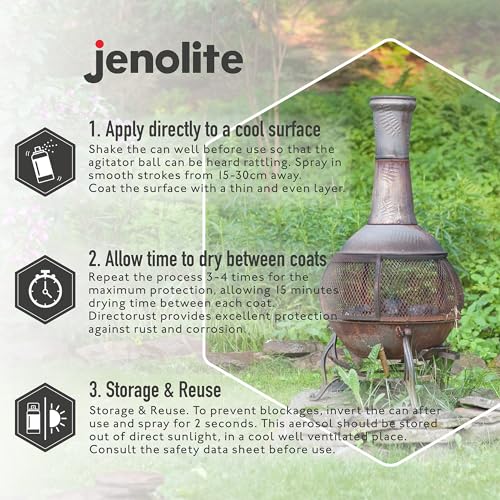 JENOLITE طلاء رذاذ عالي الحرارة من جينوليت ديركتورست للمعادن - أسود - تشطيب مطفي ناعم لطلاء الشواء والمواقد - مقاوم لدرجات حرارة عالية تصل إلى 1200°F (650°C) - 13.5 أونصة (400 مل) - Image 3