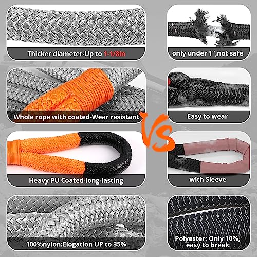 HOKINETY Kinetic Recovery Tow Rope: 1-1/8" x 20ft 48000LBS Snatch Strap with Soft Shackles Heavy Duty Offroad Towing Straps Kit for Trucks SUV UTV ATV Tractor Car Jeep - Gray - Image 3