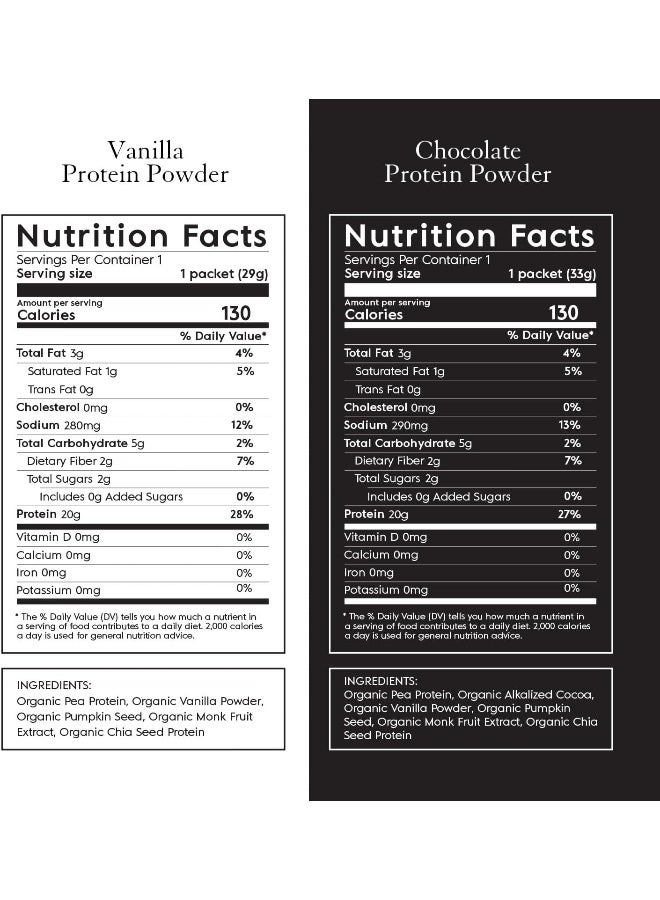 Organic Vegan Protein Powder Sample Pack - 20G Of Plant Based Protein, Organic Protein Powder, Pea Protein For Women And Men, Vegan, Non Gmo, Gluten Free, Dairy Free (8 Single Serving Packets)