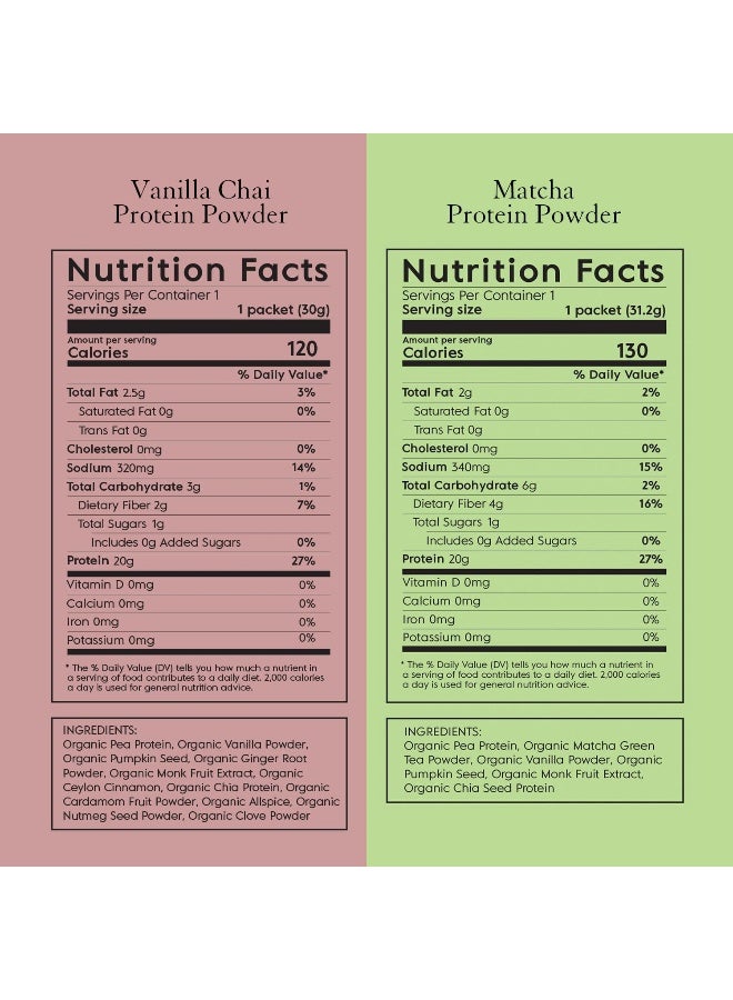 Organic Vegan Protein Powder Sample Pack - 20G Of Plant Based Protein, Organic Protein Powder, Pea Protein For Women And Men, Vegan, Non Gmo, Gluten Free, Dairy Free (8 Single Serving Packets)