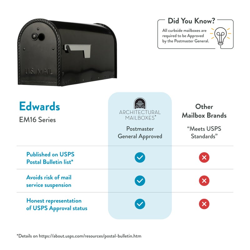 Architectural Mailboxes Edwardsâ„¢ Weather-Resistant Steel Metal Post Mounted Mail Box for Outside, Black, Large Curbside Mailbox, USPS Approved for Residential Delivery - Image 5