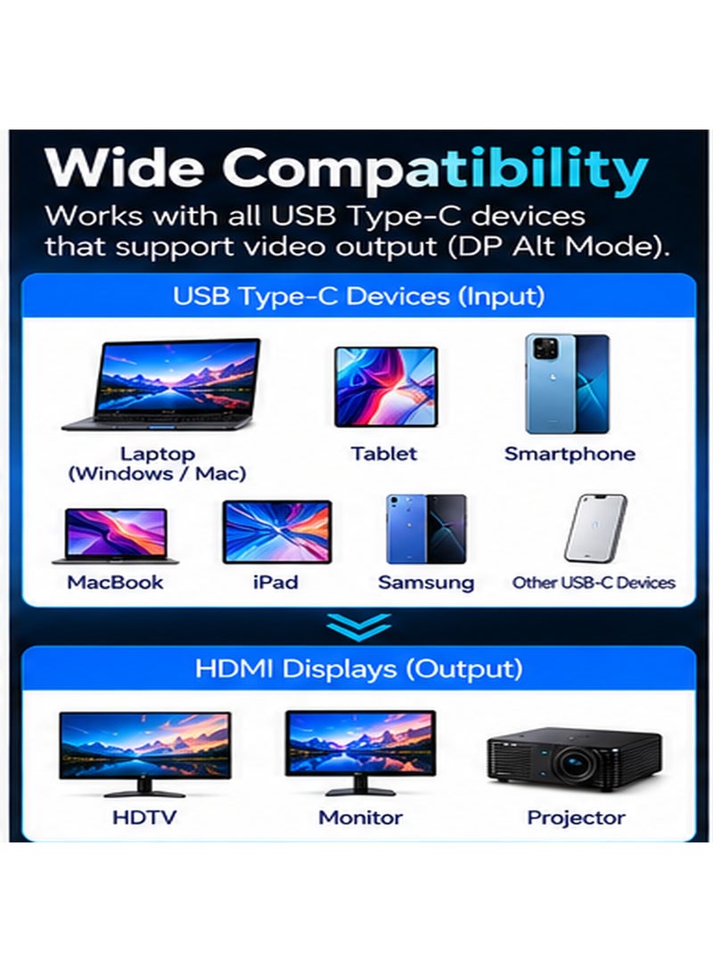 أونتن كابل ONTEN OTN-UC952 من USB-C إلى HDMI، كابل فيديو بدقة فائقة (Ultra HD) من Type-C إلى HDMI، تحويل مباشر للإشارة، يدعم التشغيل الفوري (Plug & Play)، لا يحتاج إلى مصدر طاقة خارجي. - Image 3