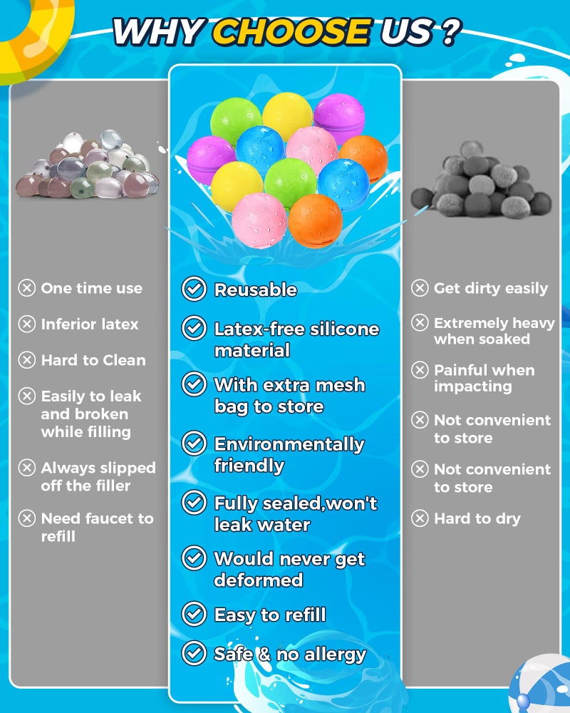 Tlitlimom SOPPYCID Reusable Water Bomb balloons, Summer Toy Water Toy for Boys and Girls, Pool Beach Toys for Kids ages 3-12, Outdoor Activities Water Games Toys Self Sealing Water Splash Ball for Fun(12Pack) - Image 4