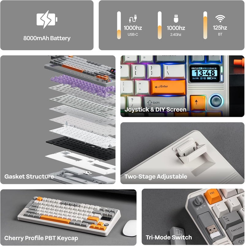 EPOMAKER RT85 Wireless Mechanical Keyboard with Joystick & DIY Screen, 8000mAh, BT/USB/2.4Ghz, Hot-Swap, PBT Keycap, Creamy Gasket, 75% Gaming Keyboard, US QWERTY (Retro White, Wisteria Linear) - Image 3