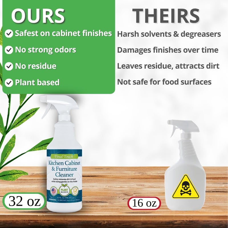 Final Touch Kitchen Cabinet Cleaner - Plant Based Cleaner Solution, Safe on Paint and Wood, Safe for Daily Use, No Residue, Eco-Friendly, Approved by Cabinet Finish Specialists - 32oz by Final Touch - Image 4