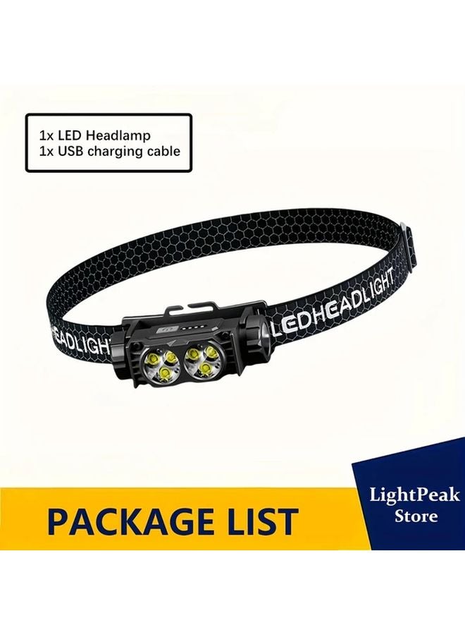 1pc USB Rechargeable Headlamp 6 LED Modes Hands Free Work Light Magnet Power Display - Image 1