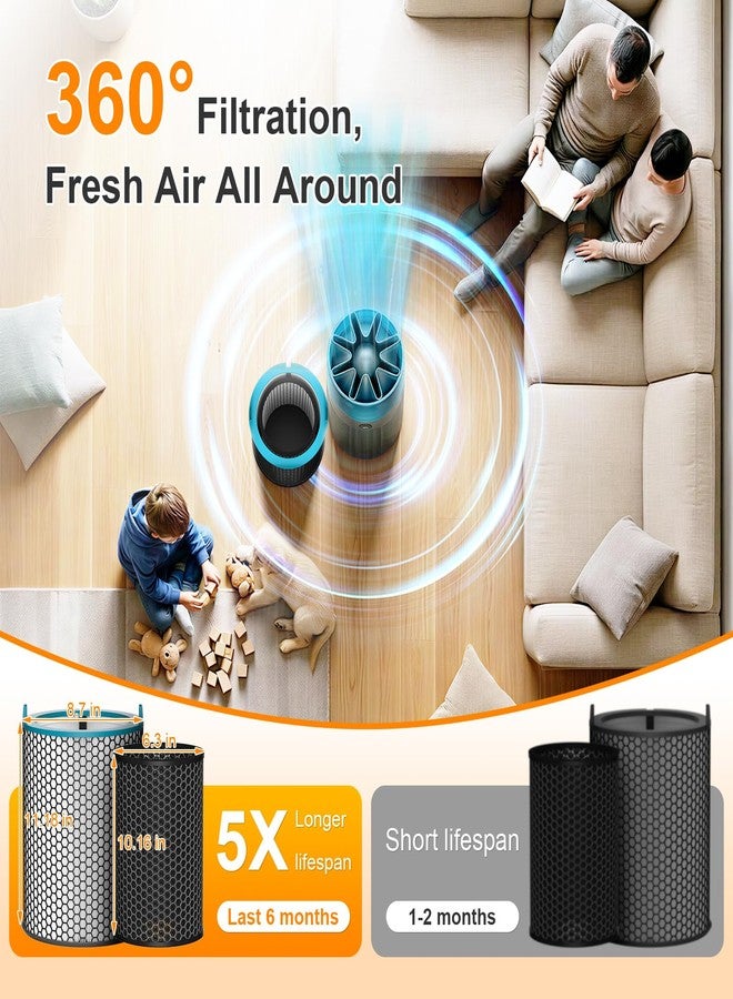 FFsign SP01-A Filter Replacement Compatible with Dy-Son HushJet Purifier Compact, Quiet 360° 2-in-1 H13 True HE-PA & Activated Carbon Air Filter for Home Living Room, 1 Pack - Image 4