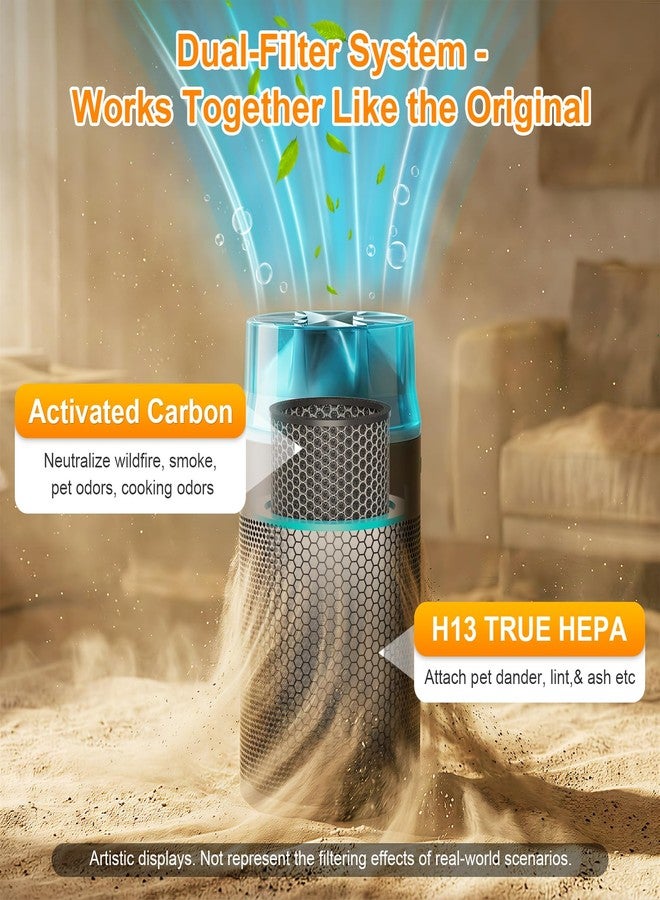 FFsign SP01-A Filter Replacement Compatible with Dy-Son HushJet Purifier Compact, Quiet 360° 2-in-1 H13 True HE-PA & Activated Carbon Air Filter for Home Living Room, 1 Pack - Image 3