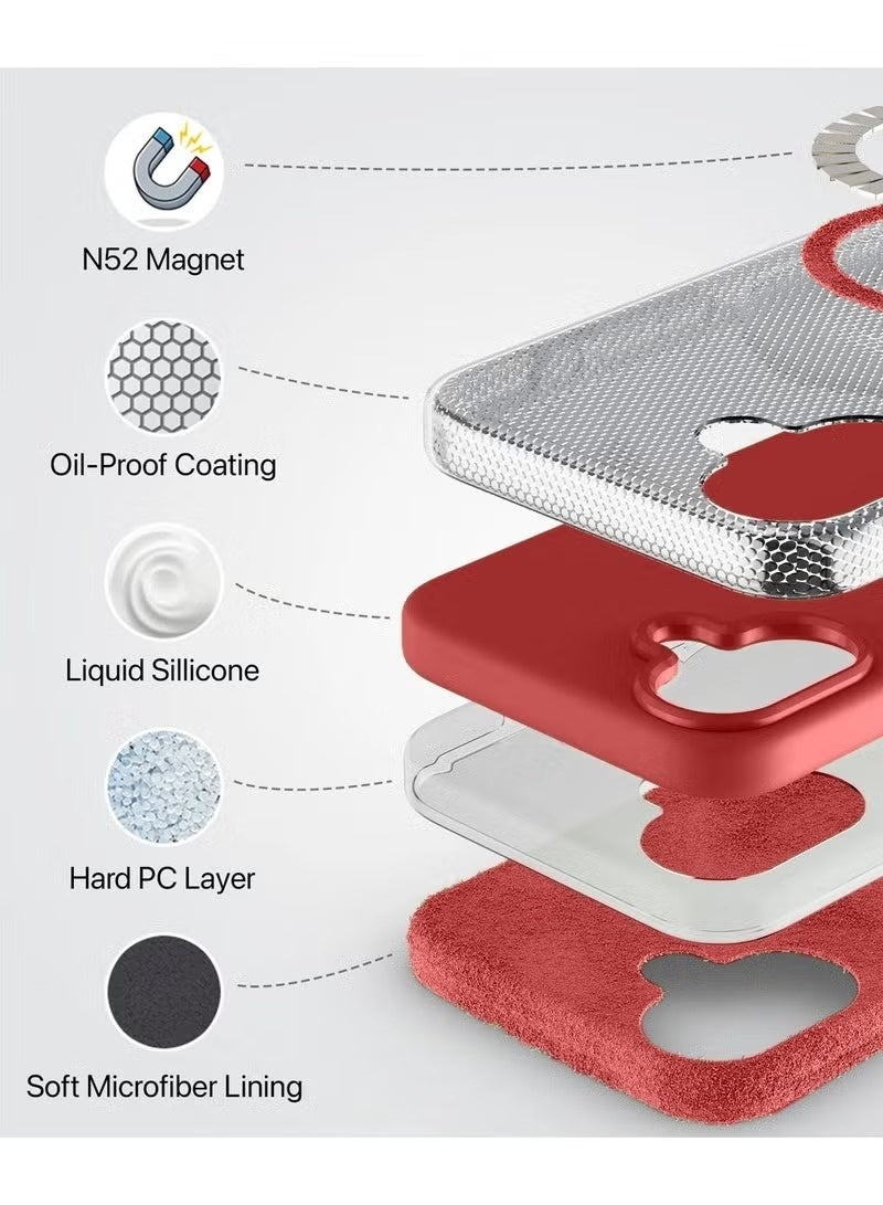 ELTRAZONE "Apple iPhone 17 5G (2025) Soft Liquid Silicone Case Cover – Slim Fit, Shockproof, Anti-Scratch & Anti-Fingerprint Protective Back Case with Microfiber Lining – Red (MCRPSN)" - Image 3