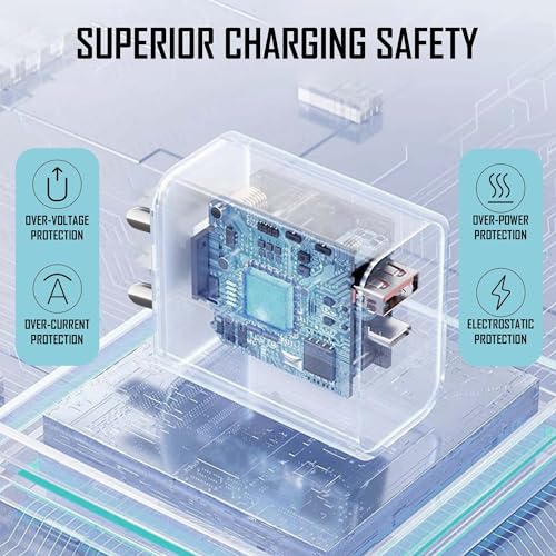 Kratos Power PQ1 45 W Charger Adapter, Dual Port (USB + Type C), Supports PD Charging via Type C Port, Compatible with Smartphones, Tablets & Smartwatch, Fast Charger Type c,White - Image 3