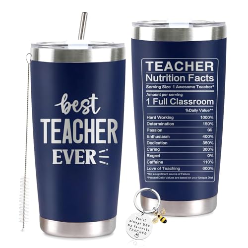 CUPLOOV Teacher Appreciation Gifts for Men, 20Oz Navy Blue Stainless Steel Tumbler Cup, Best Thank You Teacher Ever Coffee Mug Gift Set with Lid Straw Keychain Educators Graduation Thanksgiving Christmas Gift - Image 1