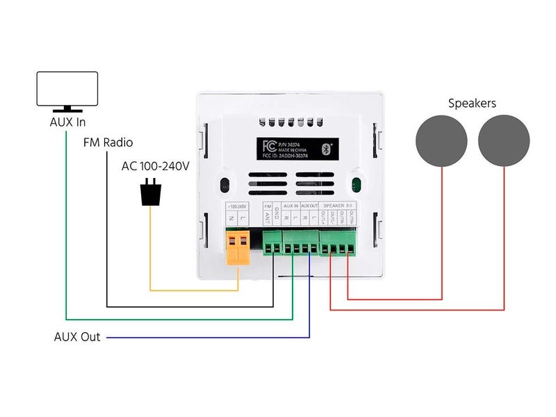 Monoprice Commercial Audio Wall Mount Music Amplifier - with Bluetooth, Aux, FM, and IR Remote, White - Image 5