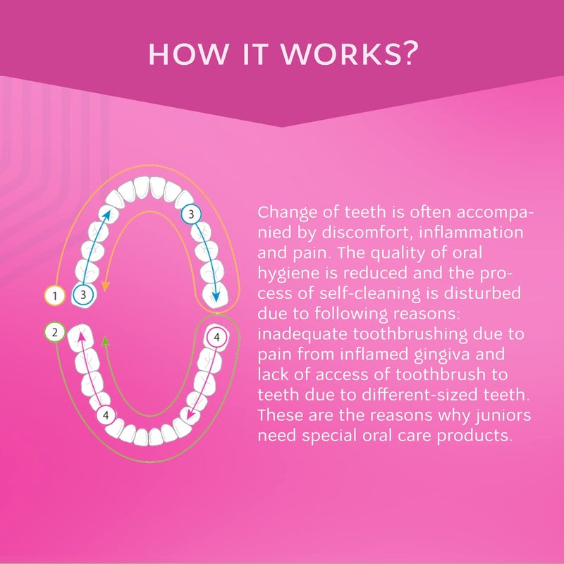 Rocs R.O.C.S. Junior Toothpaste - Enamel Whitening Teeth Gum Protection - for Children 6-12 Years Old - Safe to Swallow - Natural, No Fluoride or Sulfate (Berry Mix, Pack of 1) - Image 5