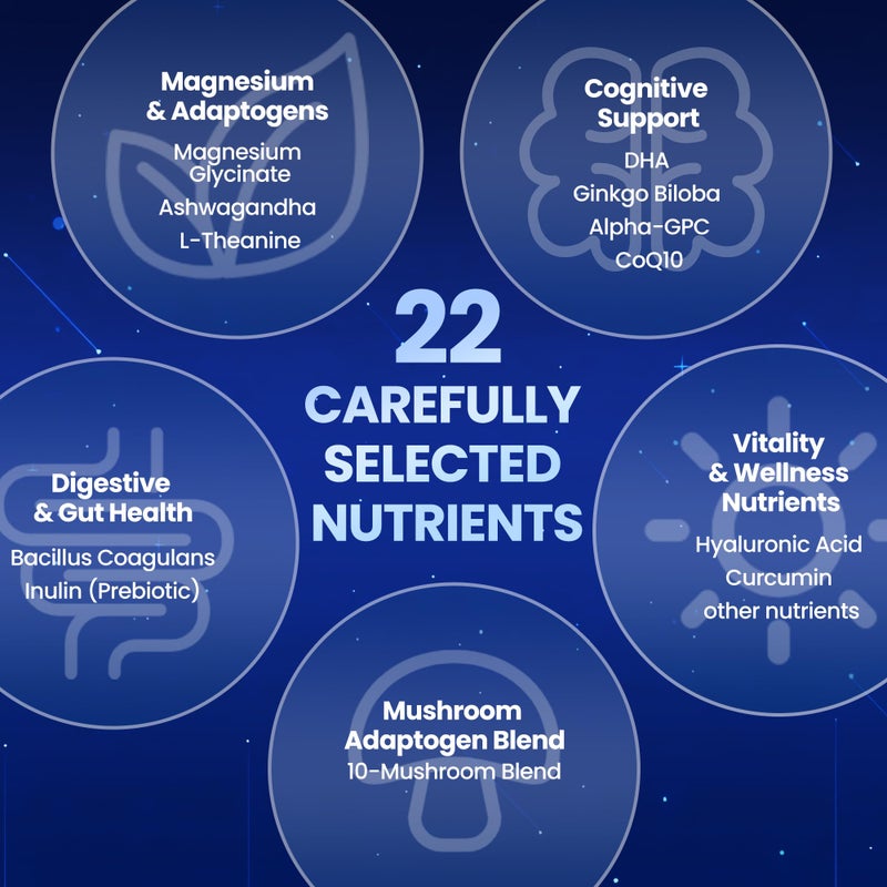 مسحوق كاكاو ساخن بالمغنيسيوم | مسحوق سوبر فود للنوم مع 10 فطر، مغنيسيوم جليسينات و L-ثيانين | نباتي، مناسب للكيتو | دعم للهدوء، طول العمر والمغذيات المعززة للذكاء، 10.58 أونصة - Image 2