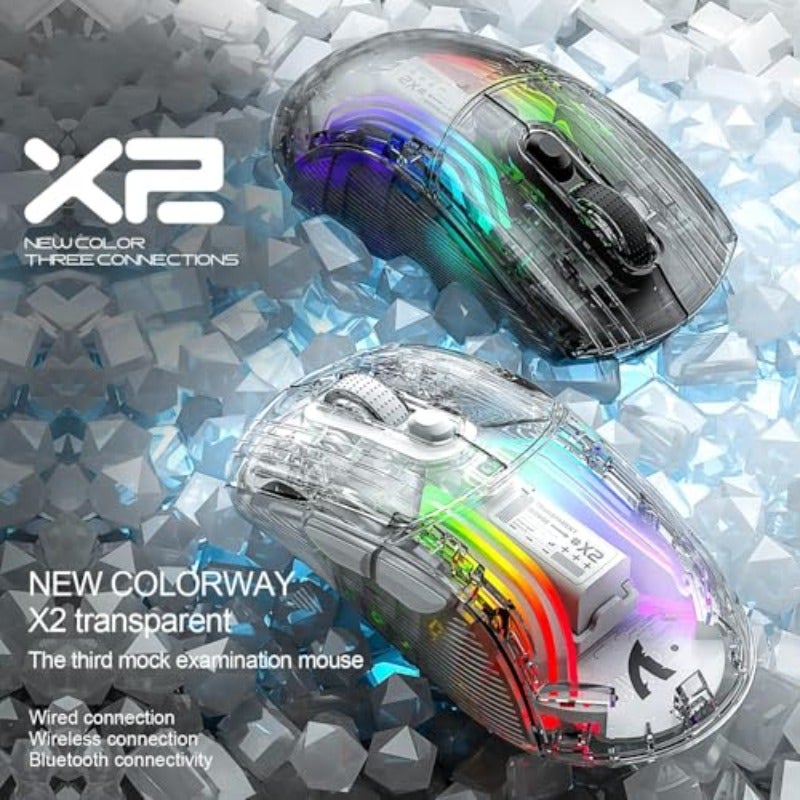 Rechargeable 2.4g Bluetooth Computer Mouse Wireless Gaming Mouse RGB Color E-Sports Office Silent Mouse 3 Connection Types Suitable for Computer Tablet Mobile Phone Transparent - Image 2