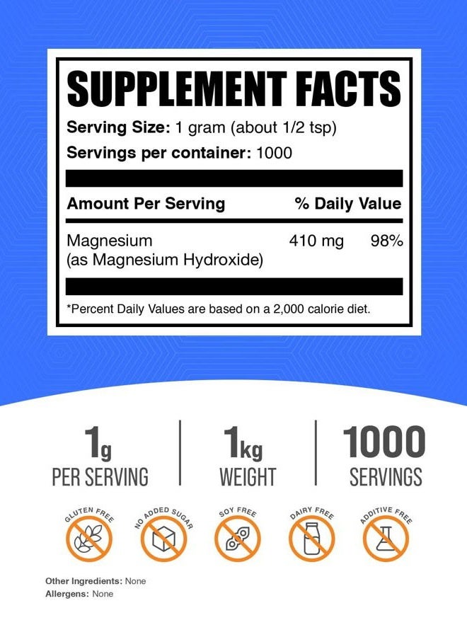 BulkSupplements .com Magnesium Hydroxide Powder - Magnesium Hydroxide Supplement - Food Grade & Gluten Free, 1g per Serving, 1kg (2.2 lbs) (Pack of 1) - Image 2