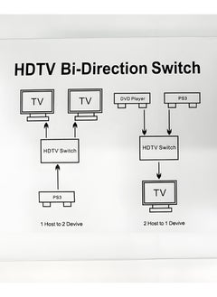 Generic 4K HD Video Smart Two-way HDMI Switcher - 4K HD with Audio Synchronization, HDMI Hub, 1 in 2 Out, 2 in 1 Out, Dual Monitors Mirror Display, 1 Monitor Display from 2 Sources, Dual HDMI Adapter for 2 Monitor Displays Multi-Screen, HDMI Display from Laptop, PS4, TV Box and DVD Player  - Image 3