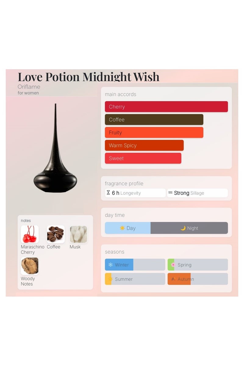 Oriflame Love Potion Midnight Wish EdP 50 ML for Her - Image 2