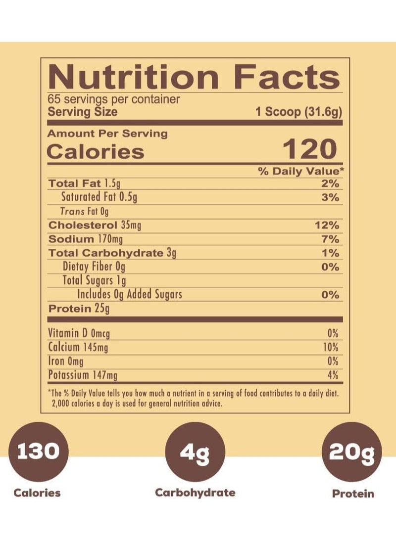 REDCON1 - REDCON1 Ration Whey Protein Blend, Cookies and Cream Flavor 2.26 kg - Image 1