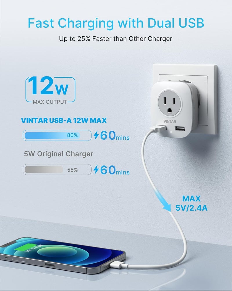 VINTAR 3 Pack European Travel Plug Adapter, International Power Plug Adapter with 2 USB Ports,2 American Outlets 4 in 1 Travel Essentials to France, Germany, Greece, Italy, Israel, Spain (Type C) - Image 3